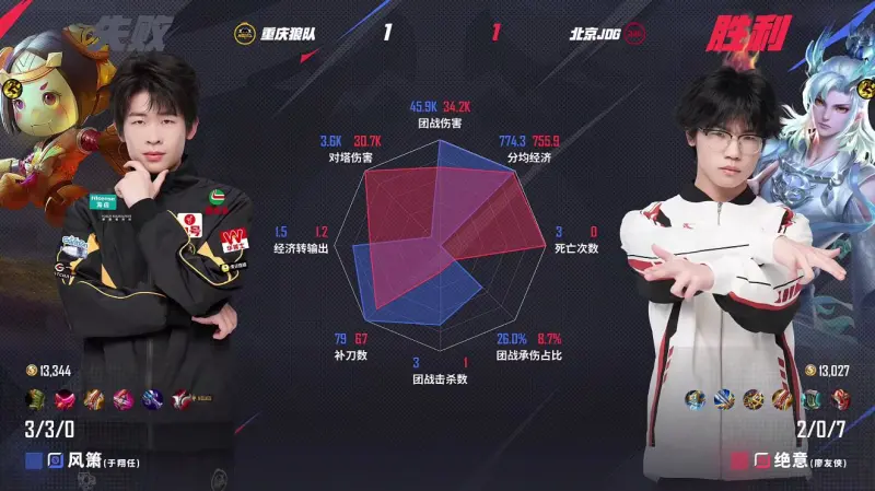 美國(guó)打擊伊朗核設(shè)施，以伊沖突持續(xù)升級(jí)！一文梳理時(shí)間線