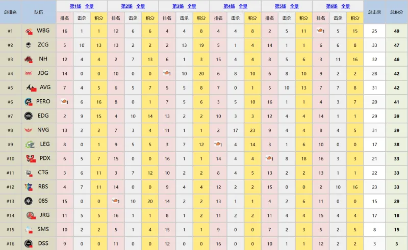 [流言板]適配嗎？爵士隊記：獨(dú)行俠被認(rèn)為是塞克斯頓的潛在落腳點(diǎn)