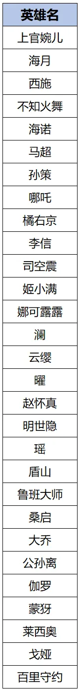 這誰(shuí)能想到！新科歐冠冠亞軍：巴黎輸博塔弗戈，國(guó)米平蒙特雷