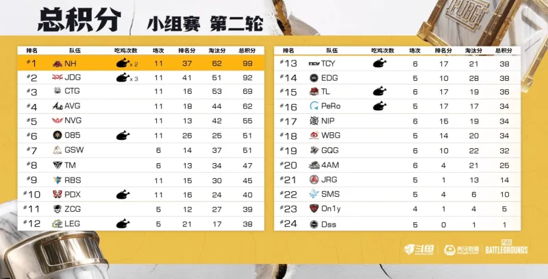 [流言板]德羅贊：華子想讓我教他中距離和背打，科比也這樣幫過我